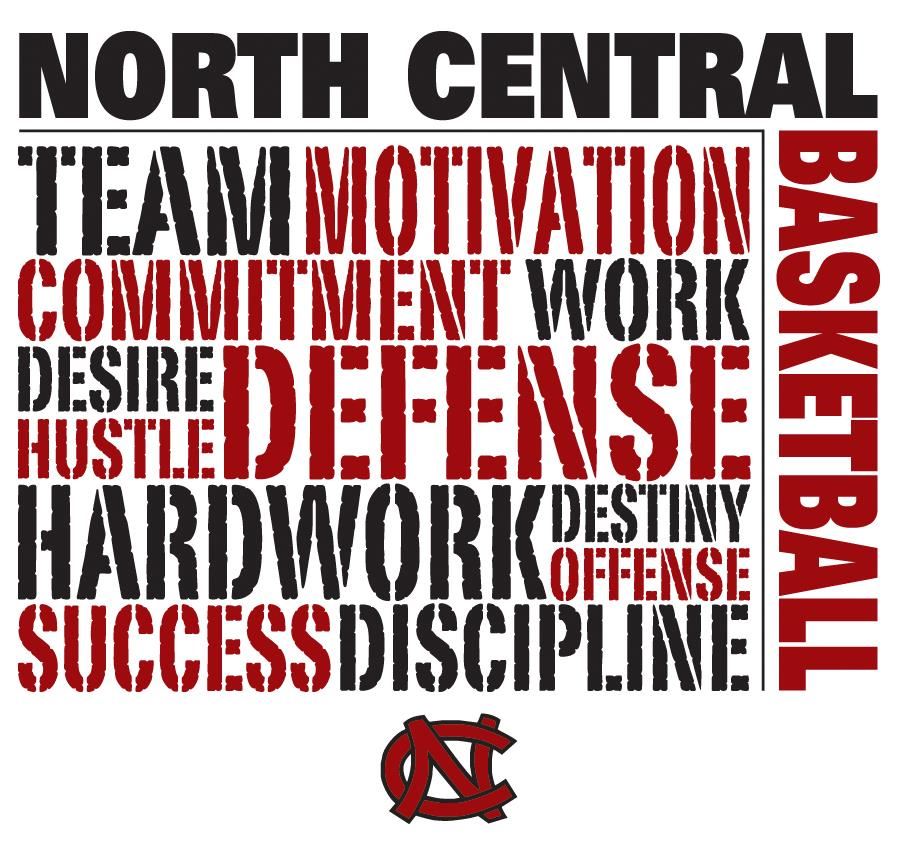 image text: motivation, commitment, work, success, discipline, desire, hustle, defense